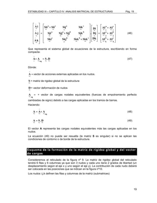ESTABILIDAD III – CAPITULO IV: ANALISIS MATRICIAL DE ESTRUCTURAS Pág. 19 
19 
 
     
 
 
     
 
+ 
AI 
AI 
A~I + 
A~I 
+ 
+ 
 
    
 
 
~ Di 
. 
    
 
 
     
 
 
     
 
a c a c 
Sik 
Sij 
Sii 
a a b b 
Sjk 
+ 
+ 
+ 
= 
 
      
 
 
      
 
− 
A~i 
− 
A j 
~ 
− 
c 
k 
b 
k 
b 
j 
a 
j 
c 
i 
a 
i 
Sjj 
Sjj 
c b b c 
AI 
~ 
AI 
~ 
~ 
~ 
Dj 
~ 
Dk 
~ 
Skk 
~ 
Skk 
~ 
Skj 
~ 
Sji 
Sii 
Ski 
~ 
~ 
~ 
~ 
~ 
~ 
~ 
~ 
~ 
A~k 
(46) 
Que representa el sistema global de ecuaciones de la estructura, escribiendo en forma 
compacta: 
~ D 
. 
~ S 
A 
~ eq 
~ A 
+ = 
− 
(47) 
Dónde: 
− 
= 
~ A 
vector de acciones externas aplicadas en los nudos. 
~ S 
= matriz de rigidez global de la estructura 
~ D 
= vector deformación de nudos 
= 
eq ~ A 
= vector de cargas nodales equivalentes (fuerzas de empotramiento perfecto 
cambiadas de signo) debido a las cargas aplicadas en los tramos de barras. 
Haciendo: 
eq ~ A 
− 
~ A 
~ A 
= + 
(48) 
~ D 
. 
~ S 
~ A 
= (49) 
El vector A representa las cargas nodales equivalentes más las cargas aplicadas en los 
nudos. 
La ecuación (49) no puede ser resuelta (la matriz S es singular) si no se aplican las 
condiciones de contorno o de borde de la estructura. 
Esquema de la formación de la matriz de rigidez global y del vector 
de cargas 
Consideremos el reticulado de la figura nº 9. La matriz de rigidez global del reticulado 
tendrá 6 filas y 6 columnas ya que son 3 nudos y cada uno tiene 2 grados de libertad (un 
desplazamiento según el eje x y uno según el eje y). La contribución de cada nudo deberá 
ser colocada en las posiciones que se indican en la figura nº10. 
Los nudos i,j,k definen las filas y columnas de la matriz (submatrices) 
 