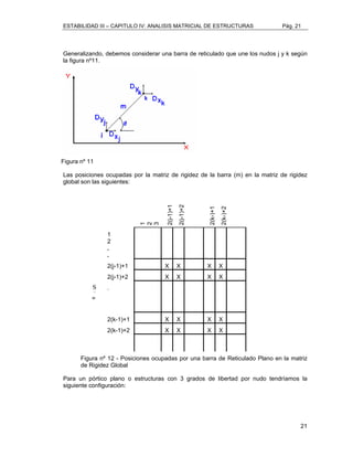 ESTABILIDAD III – CAPITULO IV: ANALISIS MATRICIAL DE ESTRUCTURAS Pág. 21 
Generalizando, debemos considerar una barra de reticulado que une los nudos j y k según 
la figura nº11. 
Figura nº 11 
Las posiciones ocupadas por la matriz de rigidez de la barra (m) en la matriz de rigidez 
global son las siguientes: 
21 
1 
2 
3 
2(j-1)+1 
2(j-1)+2 
2(k-)+1 
2(k-)+2 
1 
2 
. 
. 
2(j-1)+1 X X X X 
2(j-1)+2 X X X X 
~ S 
= 
. 
2(k-1)+1 X X X X 
2(k-1)+2 X X X X 
Figura nº 12 - Posiciones ocupadas por una barra de Reticulado Plano en la matriz 
de Rigidez Global 
Para un pórtico plano o estructuras con 3 grados de libertad por nudo tendríamos la 
siguiente configuración: 
 