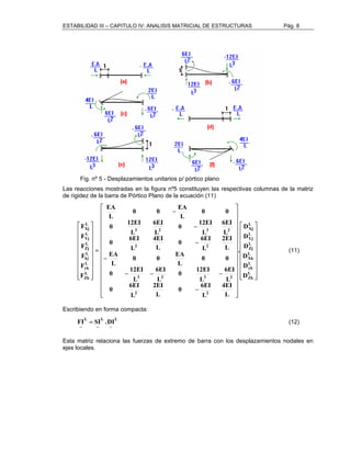 ESTABILIDAD III – CAPITULO IV: ANALISIS MATRICIAL DE ESTRUCTURAS Pág. 8 
Fig. nº 5 - Desplazamientos unitarios p/ pórtico plano 
Las reacciones mostradas en la figura nº5 constituyen las respectivas columnas de la matriz 
de rigidez de la barra de Pórtico Plano de la ecuación (11) 
 
        
 
 
        
 
 
              
 
 
              
 
0 0 EA 
0 − 
12EI 
6EI 
6EI 
EA 
0 12EI 
3 2 3 2 
0 6EI 
4EI 
0 6EI 
2 2 
0 0 EA 
0 12EI 
6EI 
EA 
0 12EI 
2EI 
− − − 
6EI 
3 2 3 2 
0 − 
6EI 
− 
− 
− 
= 
 
        
 
 
        
 
L 
Xj 
L 
Yj 
L 
Zj 
D 
D 
D 
L 
Xk 
L 
yk 
L 
Zk 
2EI 
0 6EI 
2 2 
L 
Xj 
F 
L 
Yj 
L 
Zj 
F 
F 
L 
kj 
F 
L 
yk 
F 
L 
Zk 
D 
D 
D 
. 
4EI 
L 
L 
L 
L 
L 
L 
L 
L 
0 0 
L 
L 
L 
L 
L 
L 
L 
L 
L 
L 
0 0 
L 
L 
F 
(11) 
Escribiendo en forma compacta: 
L 
~ 
L 
~ 
L 
~ 
FI = SI .DI (12) 
Esta matriz relaciona las fuerzas de extremo de barra con los desplazamientos nodales en 
ejes locales. 
 