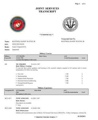 Page of1
01/30/2015
** PROTECTED BY FERPA **
4
KESTNER, RANDY WAYNE JR
XXX-XX-XXXX
Lance Corporal (E3)
KESTNER, RANDY WAYNE JR
Transcript Sent To:
Name:
SSN:
Rank:
JOINT SERVICES
TRANSCRIPT
**UNOFFICIAL**
Military Courses
Military Experience
SeparatedStatus:
Military
Course ID
ACE Identifier
Course Title
Location-Description-Credit Areas
Dates Taken ACE
Credit Recommendation Level
Basic Military Training:
808 28-AUG-1987
To provide basic policy guidance and training in the essential subjects required of all marines and to ensure
preparedness for follow-on training.
MC-2204-0038
First Aid
Marksmanship
Outdoor Skills Practicum
Personal Fitness/Conditioning
Personal Health/Hygiene
1 SH
2 SH
1 SH
3 SH
1 SH
L
L
L
L
L
Basic Marine:
Basic Infantryman:
NONE ASSIGNED
NONE ASSIGNED
MCE-9971
MCE-0300
Description not available.
Infantry and reconnaissance units in Marine Air-Ground Task Forces (MAGTFs). Collect intelligence; estimate the
01-DEC-1987
01-MAR-1988
None
(4/87)(4/87)
Level
ACE
Credit Recommendation
Dates HeldACE Identifier
Title
Description-Credit Areas
Occupation ID
 