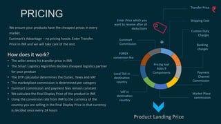 Enter Price which you
want to receive after all
deductions
Custom Duty
Charges
+
Shipping Cost
Transfer Price
Payment
Channel
Commission
Market Place
commission
FOREX
conversion fee
Local TAX in
destination
country
VAT in
destination
country
Eunimart
Commission Banking
charges
Pricing tool
Adds 9
Components
Product Landing Price
We ensure your products have the cheapest prices in every
market.
Eunimart’s Advantage – no pricing hassle. Enter Transfer
Price in INR and we will take care of the rest.
How does it work?
• The seller enters his transfer price in INR
• The Smart Logistics Algorithm decides cheapest logistics partner
for your product
• The DTP calculator determines the Duties, Taxes and VAT
• The marketplace commission is determined per category
• Eunimart commission and payment fees remain constant
• We calculate the final Display Price of the product in INR
• Using the conversion rate from INR to the currency of the
country you are selling in the final Display Price in that currency
is decided once every 24 hours
 