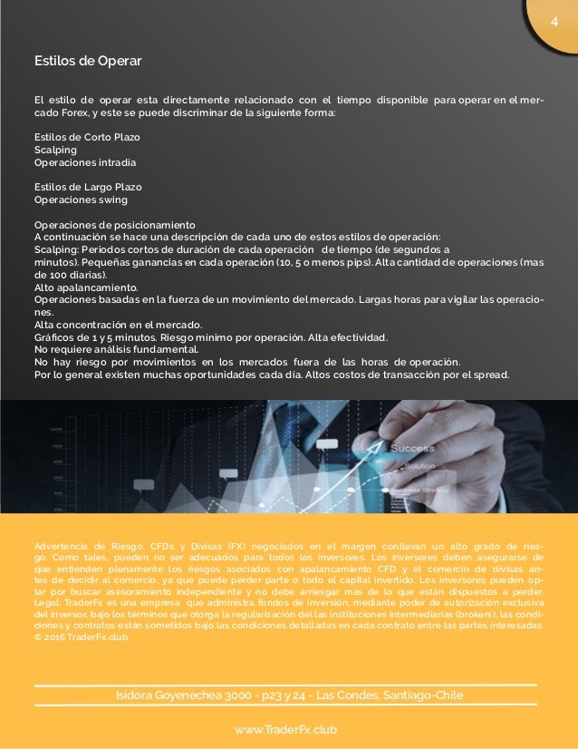 Ac forex chile