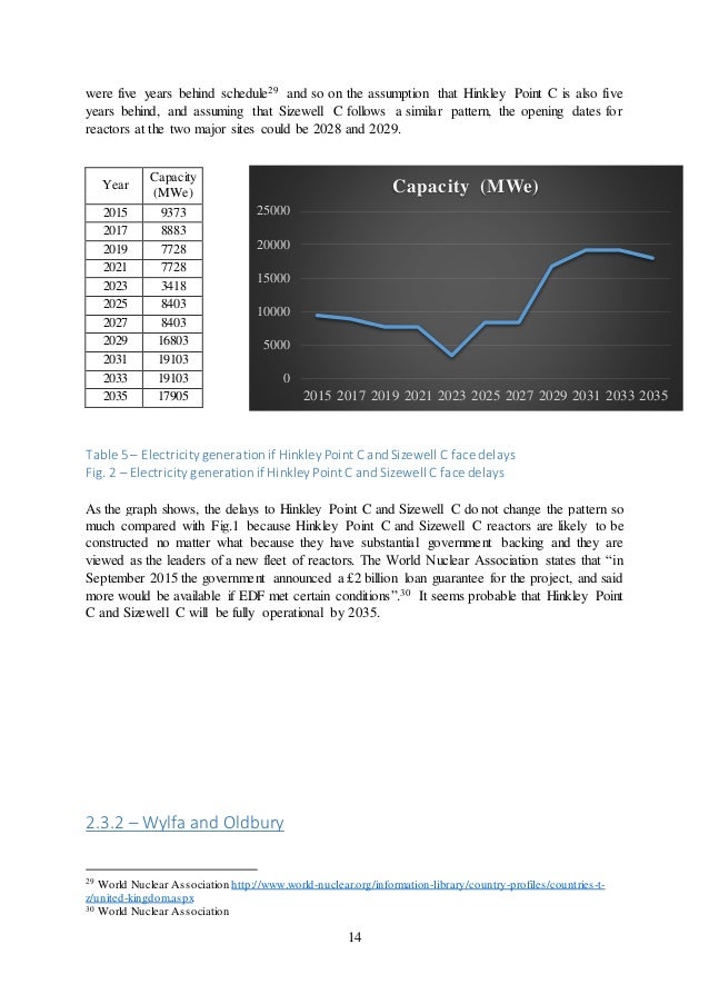 Nuclear power pdf notes picture