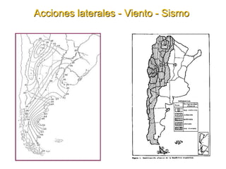 Acciones laterales - Viento - Sismo
 