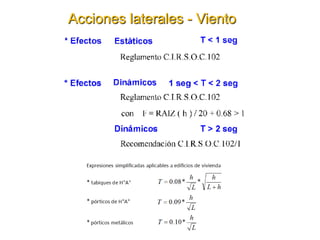 Acciones laterales - Viento
 