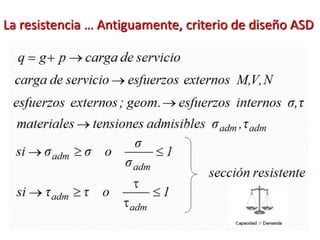 La resistencia … Antiguamente, criterio de diseño ASD
 