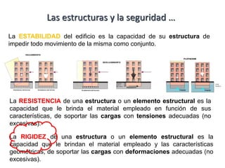 La ESTABILIDAD del edificio es la capacidad de su estructura de
impedir todo movimiento de la misma como conjunto.
La RESISTENCIA de una estructura o un elemento estructural es la
capacidad que le brinda el material empleado en función de sus
características, de soportar las cargas con tensiones adecuadas (no
excesivas).
La RIGIDEZ de una estructura o un elemento estructural es la
capacidad que le brindan el material empleado y las características
geométricas, de soportar las cargas con deformaciones adecuadas (no
excesivas).
Las estructuras y la seguridad …
 