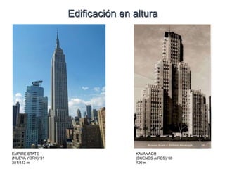 EMPIRE STATE
(NUEVA YORK) ‘31
381/443 m
KAVANAGH
(BUENOS AIRES) ‘36
120 m
Edificación en altura
 