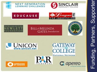 Funding,Partners,Supporter
 