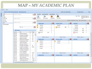 MAP – MY ACADEMIC PLAN
 