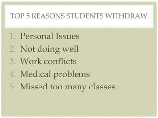 TOP 5 REASONS STUDENTS WITHDRAW
1. Personal Issues
2. Not doing well
3. Work conflicts
4. Medical problems
5. Missed too many classes
 