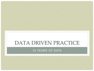 DATA DRIVEN PRACTICE
10 YEARS OF DATA
 