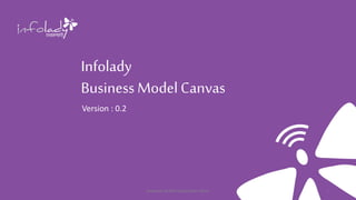 Infolady
Business Model Canvas
Version : 0.2
prepared by Md Tariqul Islam Khan 1
 