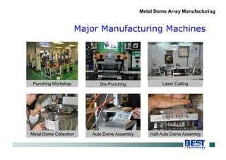 Major Manufacturing Machines
Metal Dome Array Manufacturing
Punching Workshop Die-Punching
Metal Dome Collection Auto Dome Assembly Half-Auto Dome Assembly
Laser Cutting
 