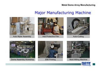Major Manufacturing Machine
Metal Dome Array Manufacturing
Auto Mylar Assembly Add Protective Film
Dome Assembly Workshop EMI Printing Mold Milling Machine
Auto-Cutting
 