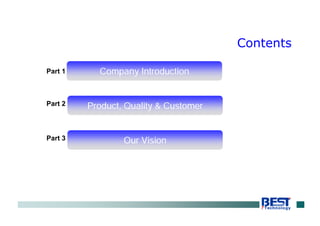 Company Introduction
Contents
Part 1
Part 2
Part 3
Product, Quality & Customer
Our Vision
 