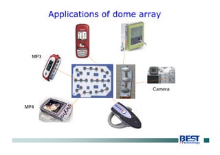 Applications of dome array
MP3
MP4
Camera
 