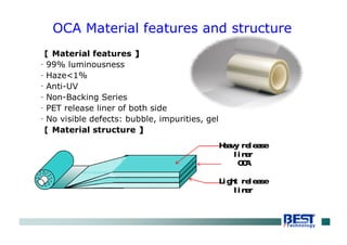 OCA Material features and structure
【 Material features 】
· 99% luminousness
· Haze<1%
· Anti-UV
· Non-Backing Series
· PET release liner of both side
· No visible defects: bubble, impurities, gel
【 Material structure 】
Heavy release
liner
OCA
Light release
liner
 