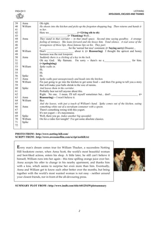 ENGLISH 3                                                                                                 LISTENING
                                                                                     APOLOGIES, EXCUSES AND THANKS


39    Anna           Oh right.
40    William        He shoots into the kitchen and picks up the forgotten shopping bag. Then returns and hands it
41                   to her.
42                   Here we ____________________. (= Giving sth to sb)
43                   ____________________. (= Thanking) Well...
44    Anna           They stand in that corridor -- in that small space. Second time saying goodbye. A strange
45                   feeling of intimacy. She leans forward and she kisses him. Total silence. A real sense of the
46                   strangeness of those lips, those famous lips on his. They part.
47                   I ____________________ for the 'surreal but nice' comment. (= Saying sorry) Disaster...
48    William        Don't ____________________ about it. (= Reassuring) I thought the apricot and honey
49                   business was the real lowpoint.
50    Anna           Suddenly there is a clicking of a key in the lock.
51                   Oh my God. My flatmate. I'm sorry -- there's no e____________________ for him.
52                   (=Apologising)
53    William        Spike walks in.
54                   Hi.
55                   Hi.
56    Spike          Hi.
57    Anna           Spike walks past unsuspiciously and heads into the kitchen.
58    William        I'm just going to go into the kitchen to get some food -- and then I'm going to tell you a story
59                   that will make your balls shrink to the size of raisins.
60    Spike          And leaves them in the corridor.
61                   Probably best not tell anyone about this.
62                   Right. No one. I mean, I'll tell myself sometimes but... don't ____________________ (=
63    Anna           Reassuring) -- I won't believe it.
64    William        Bye.
65                   And she leaves, with just a touch of William's hand. Spike comes out of the kitchen, eating
66    Anna           something white out of a styrofoam container with a spoon.
67                   There's something wrong with this yogurt.
68                   It's not yogurt -- it's mayonnaise.
69    Spike          Well, there you go. (takes another big spoonful)
70    William        On for a video fest tonight? I've got some absolute classics.
71    Spike
72


PHOTO FROM : http://www.notting-hill.com/
SCRIPT FROM : http://www.awesomefilm.com/script/nothill.txt


 Every man's dream comes true for William Thacker, a successless Notting
 Hill bookstore owner, when Anna Scott, the world's most beautiful woman
 and best-liked actress, enters his shop. A little later, he still can't believe it
 himself, William runs into her again - this time spilling orange juice over her.
 Anna accepts his offer to change in his nearby apartment, and thanks him
 with a kiss, which seems to surprise her even more than him. Eventually,
 Anna and William get to know each other better over the months, but being
 together with the world's most wanted woman is not easy - neither around
 your closest friends, nor in front of the all-devouring press.


SUMMARY PLOT FROM : http://www.imdb.com/title/tt0125439/plotsummary




                                                         2
 