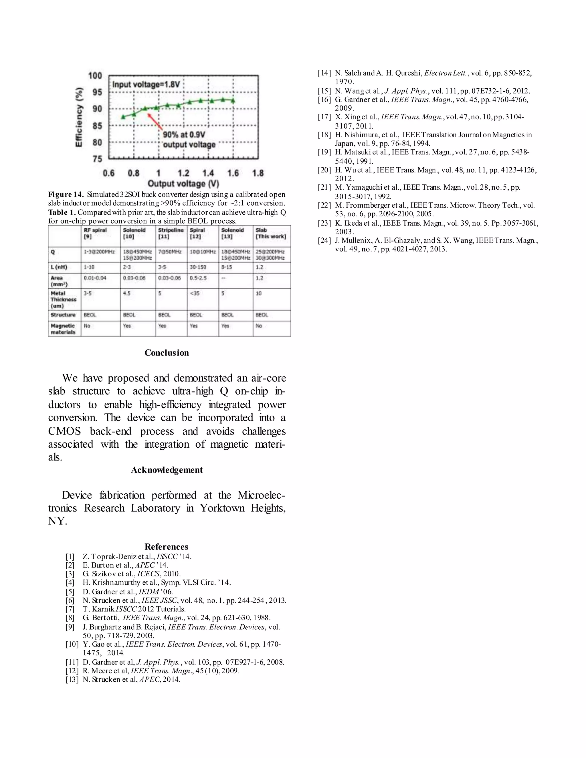 Full IEDM paper version - as last submitted | DOCX