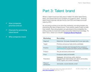 How companies prioritize and act 
Channels for promoting talent brand 
Why companies invest 
Part 3: Talent brand 
What’s a talent brand and why does it matter? It’s what talent thinks, feels, and shares about your company as a place to work. A strong talent brand reduces cost per hire by over 50% and lowers turnover rates by 28%.1 
As recruiting evolves to be more like marketing, recruiting leaders are embracing the idea of talent brand. Their actions need to catch up with their beliefs. Recruiting leaders can get ahead of the competition by acting quickly to invest and create a proactive talent brand strategy. To learn more, check out LinkedIn’s Employer Brand Playbook. 
US Recruiting Trends 
21 
Part 3: Talent Brand 
Marketing 
Recruiting 
Segment 
Determine the types of people that fit your open jobs 
Target 
Prioritize and pursue high priority candidates 
Position 
Create a narrative and message for the company’s talent brand to acquire and retain priority candidates 
Product 
The job and work environment 
Price 
Employee salary and benefits 
Promotion 
Outbound: Job postings, public relations 
Inbound: Build relationships with talent communities, social, digital, and content marketing 
Place of distribution 
Job boards, social networks, email 
1Eda Gultekin, What’s the Value of Your Employment Brand?, http://lnkd.in/valueofEB (December 1, 2011).  