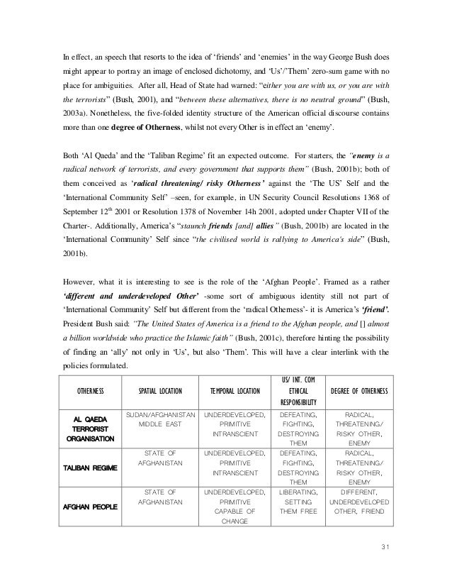 master thesis international business law
