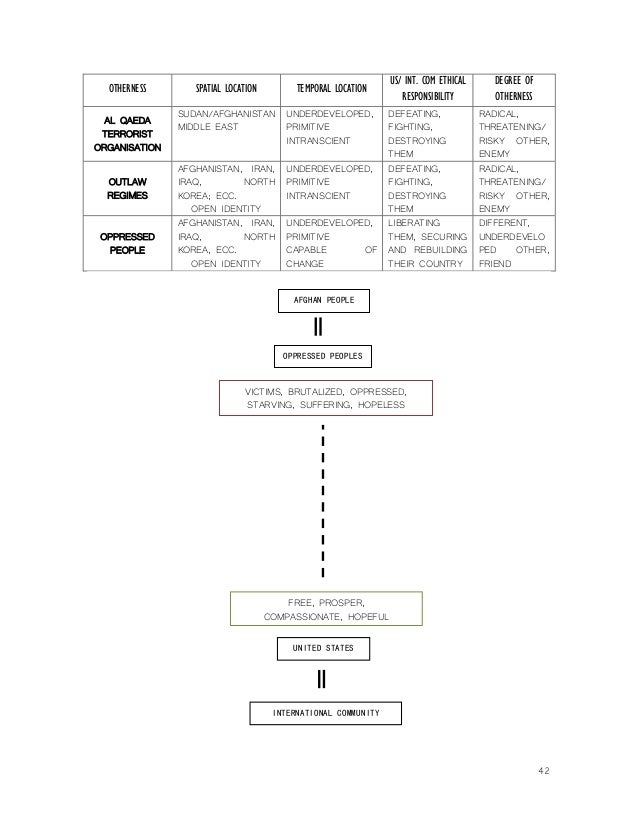European and International Business Law - MRU