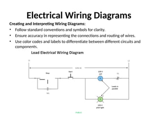 Electrical Electrical_Power_Systems.pptx