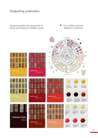 Designing posters by using photo of
Corks and coloures of different wines.
Supporting publication
12
Fig 15 Wines coloures,
Viabizzuno: Glottman
 