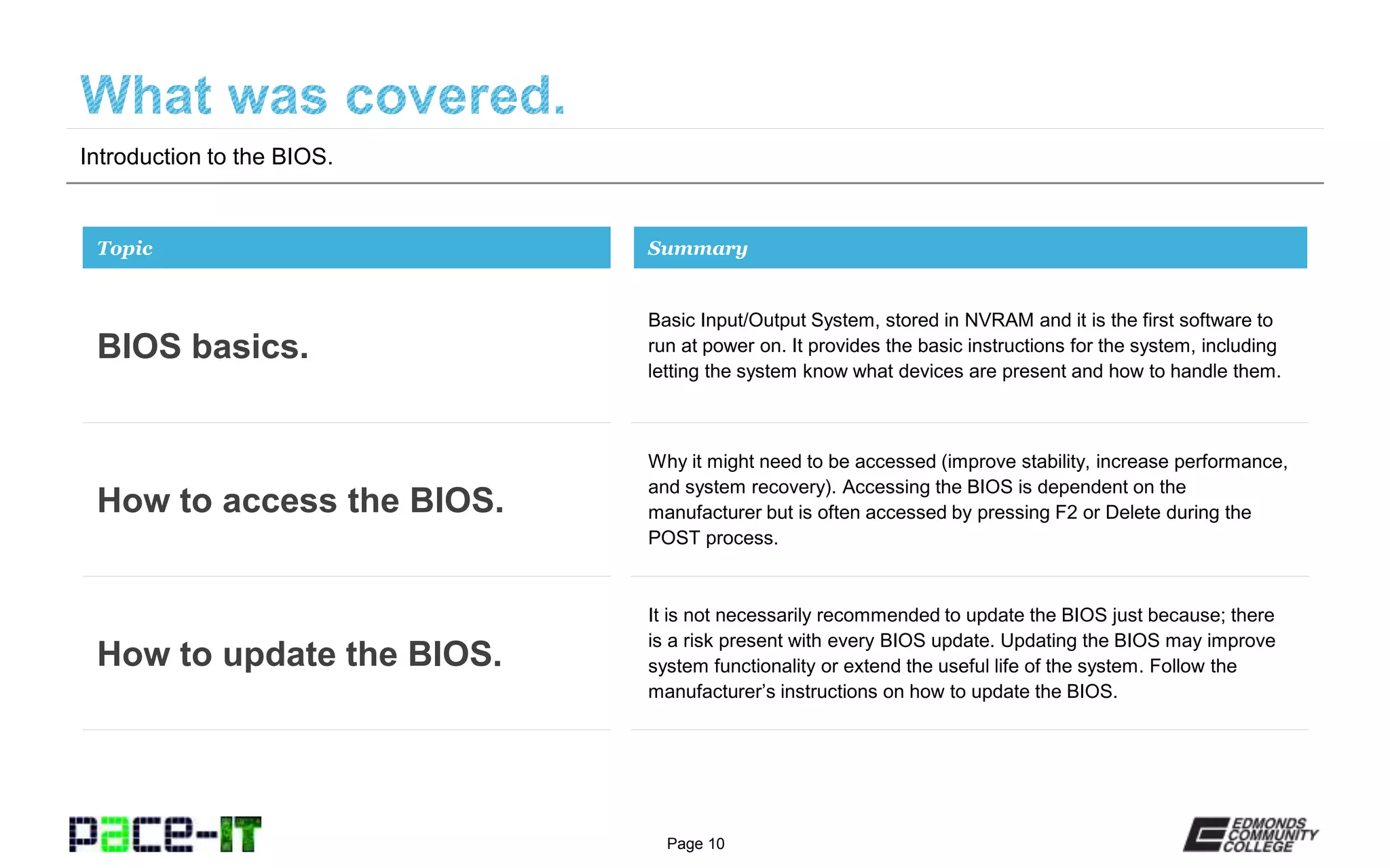Page 10
Introduction to the BIOS.
Basic Input/Output System, stored in NVRAM and it is the first software to
run at power on. It provides the basic instructions for the system, including
letting the system know what devices are present and how to handle them.
Topic
BIOS basics.
Summary
Why it might need to be accessed (improve stability, increase performance,
and system recovery). Accessing the BIOS is dependent on the
manufacturer but is often accessed by pressing F2 or Delete during the
POST process.
How to access the BIOS.
It is not necessarily recommended to update the BIOS just because; there
is a risk present with every BIOS update. Updating the BIOS may improve
system functionality or extend the useful life of the system. Follow the
manufacturer’s instructions on how to update the BIOS.
How to update the BIOS.
 