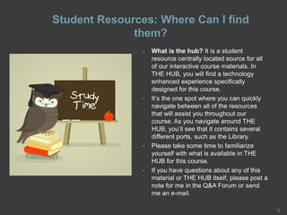 Student Resources: Where Can I find
them?
• What is the hub? It is a student
resource centrally located source for all
of our interactive course materials. In
THE HUB, you will find a technology
enhanced experience specifically
designed for this course.
• It’s the one spot where you can quickly
navigate between all of the resources
that will assist you throughout our
course. As you navigate around THE
HUB, you’ll see that it contains several
different ports, such as the Library.
• Please take some time to familiarize
yourself with what is available in THE
HUB for this course.
• If you have questions about any of this
material or THE HUB itself, please post a
note for me in the Q&A Forum or send
me an e-mail.
6
 