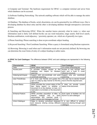 Page192
i) Computer and Terminal: The hardware requirement for OPAC i.e computer terminal and server from
which databases can be accessed.
ii) Software Enabling Networking: The network enabling software which will be able to manage the entire
database.
iii) Database: The database of books, serial, dissertation, etc can be generated by two different ways. One is
developing database by direct entry and the other is developing database through retrospective conversion
process.
d) Searching and Browsing OPAC: When the searcher knows precisely what he wants i.e. when user
information need is fairly well defined he/she can use word truncation, range search, field level search,
Boolean combination, word adjacency / proximity operator, etc. which are of generally two types.
i) Phrase Searching: Phrase searching is done on pre-coordinate subject heading.
ii) Keyword Searching / Post Coordinate Searching: When a query is formulated using Boolean expression.
iii) Browsing: Browsing is used when user’s information needs are not precisely defined. By browsing one
can determine the exact forms of entry of a subject heading or author name.
e) OPAC Vs Card Catalogue: The difference between OPAC and card catalogue are represented in the following
table.
Characteristic OPAC Card Catalogue
Time OPAC allows rapid retrieval. It is a time consuming job.
Access point It provides multiple access to the
database and helpful for Boolean
searches
Access is only through entry
point and a build in cross
reference structure.
Indexing techniques Support both pre-coordinate and post
coordinate searching.
Support only pre coordinate
searching.
User Friendliness It is more user friendly and guides the
user in a step by step manner to find the
information.
The user has to decide himself
how to find the required card.
Current Status OPAC provides the current status of the
item being search i.e whether a
document is on the shelves, on loan, on
reservation or at binders or the document
is lost.
It does not provide current
status of the document.
Enhance Feature OPAC provides acquisition of titles, to
reserve material and to send
personalized SDI, overdue/ recall /
collect notices and messages by Email.
Such types of facilities are not
found in a card catalogue
Union Catalogue Helps to develop centralized database
and resource sharing among different
libraries.
It is very difficult to achieve
resources sharing through card
catalogue
 