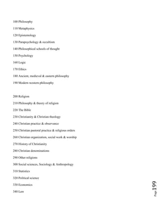 Page199
100 Philosophy
110 Metaphysics
120 Epistemology
130 Parapsychology & occultism
140 Philosophical schools of thought
150 Psychology
160 Logic
170 Ethics
180 Ancient, medieval & eastern philosophy
190 Modern western philosophy
200 Religion
210 Philosophy & theory of religion
220 The Bible
230 Christianity & Christian theology
240 Christian practice & observance
250 Christian pastoral practice & religious orders
260 Christian organization, social work & worship
270 History of Christianity
280 Christian denominations
290 Other religions
300 Social sciences, Sociology & Anthropology
310 Statistics
320 Political science
330 Economics
340 Law
 