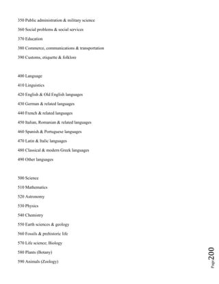 Page200
350 Public administration & military science
360 Social problems & social services
370 Education
380 Commerce, communications & transportation
390 Customs, etiquette & folklore
400 Language
410 Linguistics
420 English & Old English languages
430 German & related languages
440 French & related languages
450 Italian, Romanian & related languages
460 Spanish & Portuguese languages
470 Latin & Italic languages
480 Classical & modern Greek languages
490 Other languages
500 Science
510 Mathematics
520 Astronomy
530 Physics
540 Chemistry
550 Earth sciences & geology
560 Fossils & prehistoric life
570 Life science; Biology
580 Plants (Botany)
590 Animals (Zoology)
 