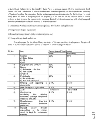 Page26
x) Zero Based Budget: It was developed by Peter Phyor to achieve greater effective planning and fiscal
control. The term “zero based” is derived from the first step in the process- the development of a hierarchy
of functions based on the assumption that the unit or agency is starting operation for the first time (i.e point
zero). Thus, the focus of budgeting is on the purpose(s) of the unit and on the function which it should
perform so that it meets the reason for its existence. Basically, it is not concerned with what happened
previously but rather with what is required to be done in future.
c) Expenditure: While estimated expenditure is planned three factors are kept in mind-
i) Comparison with past expenditure;
ii) Budgeting in accordance with the work programme and
iii) Using arbitrary stands and norms.
Depending upon the size of the library, the types of library expenditure headings vary. The general
forms of expenditure which can be applied to all types of libraries are given below.
Sl. No. Item Percentage of Total Budget
Initial Recurring
1) Salaries
a) Basic Salary
b) DA
c) PF
20% 65%
2) Equipment and furniture 30% 5%
3) Books
a) Reference collection
b) New books
c) Others
15% 10%
4) Periodicals
a) Back volumes
b) Annual subscription
20% 10%
5) Binding and repairing of
documents
2 ½% 2 ½%
6) Microfilming and digitization 7 ½% 2 ½%
7) AMC -as needed- -as needed-
8) Contingency
(stationary item, printing,
Photostat, postage, telephone,
electricity bills, etc)
2 ½% 2 ½%
9) Miscellaneous (overtime
allowances, insurance
premium)
2 ½% 2 ½%
10) Imprest Money (Sundry
expenditure or the money
which is kept for unforeseen
events)
 