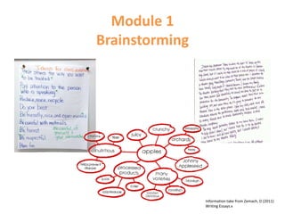 Module 1
Brainstorming
Information take from Zemach, D (2011)
Writing Essays.x
 