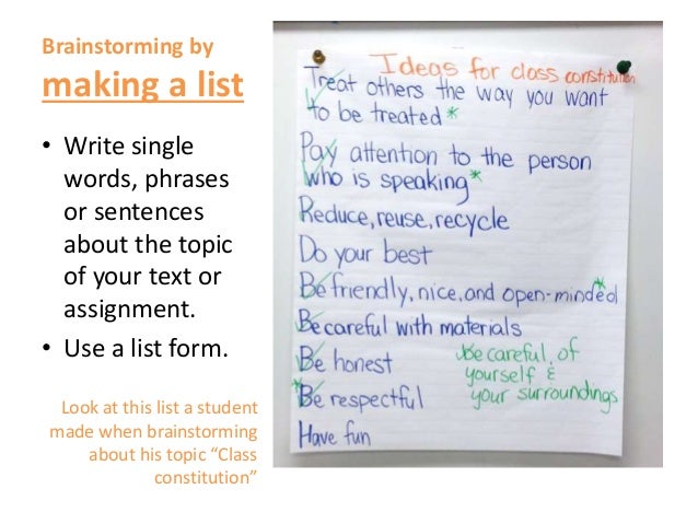 e3 m1 3 brainstorming techniques brainstorming list