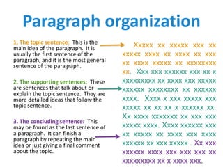 Paragraph organization
1. The topic sentence: This is the
main idea of the paragraph. It is
usually the first sentence of the
paragraph, and it is the most general
sentence of the paragraph.
Xxxxx xx xxxxx xxx xx
xxxxx xxxx xx xxxx xx xxx
xx xxxx xxxxx xx xxxxxxxx
xx. Xxx xxx xxxxxx xxx xx x
xxxxxxxxx xx xxxx xxx xxxxx
xxxxxx xxxxxxxx xx xxxxxx
xxxx. Xxxx x xxx xxxxx xxx
xxxxx xx xx xx x xxxxxx xx.
Xx xxxx xxxxxxx xx xxx xxx
xxxxx xxxx. Xxxx xxxxxx xxx
xx xxxxx xx xxxx xxx xxxx
xxxxxx xx xxx xxxxx . Xx xxx
xxxxxx xxxx xxx xxx xxx xx
xxxxxxxxx xx x xxxx xxx.
2. The supporting sentences: These
are sentences that talk about or
explain the topic sentence. They are
more detailed ideas that follow the
topic sentence.
3. The concluding sentence: This
may be found as the last sentence of
a paragraph. It can finish a
paragraph by repeating the main
idea or just giving a final comment
about the topic.