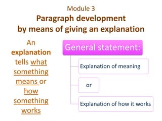 Module 3 
Paragraph development 
by means of giving an explanation 
An 
explanation 
tells what 
something 
means or 
how 
something 
works 
General statement: 
Explanation of meaning 
or 
Explanation of how it works 
 