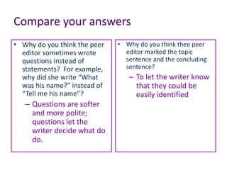 Compare your answers 
• Why do you think the peer 
editor sometimes wrote 
questions instead of 
statements? For example, 
why did she write “What 
was his name?” instead of 
“Tell me his name”? 
– Questions are softer 
and more polite; 
questions let the 
writer decide what do 
do. 
• Why do you think thee peer 
editor marked the topic 
sentence and the concluding 
sentence? 
– To let the writer know 
that they could be 
easily identified 
 