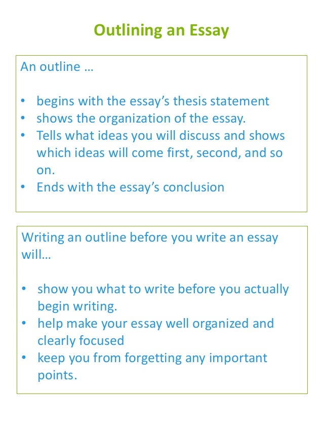 Synthesis Essay Topic Ideas High School Dropouts Essay also Politics And The English Language Essay E M Outlining An Essay Best English Essay