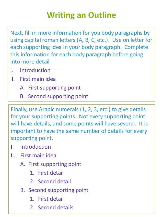 Essays About English Language Research Paper Essay Format also Essay Com In English E M Outlining An Essay Synthesis Essay Prompt