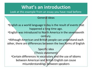 What’s an introduction 
Look at this example from an essay you have read before: 
General ideas 
•English as a world language today is the result of events that 
happened a long time ago. 
•English was introduced to North America in the seventeenth 
century. 
•Although American and British people can understand each 
other, there are differences between the two forms of English 
Specific idea 
(Thesis statement) 
•Certain differences in vocabulary and the use of idioms 
between American and British English can cause 
misunderstandings between speakers 
 