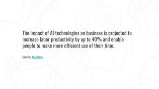The impact of AI technologies on business is projected to
increase labor productivity by up to 40% and enable
people to make more efficient use of their time.
Source: Accenture
 