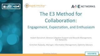 The	
  E3	
  Method	
  for	
  
Collabora1on:	
  	
  
Engagement,	
  Expecta1on,	
  and	
  Enthusiasm	
  
	
  
	
  
	
  
Hubert	
  Dorsainvil,	
  Director	
  Li1ga1on	
  Support	
  and	
  Records	
  Management,	
  	
  
A+E	
  Networks	
  
	
  
Gretchen	
  Nadasky,	
  Manager,	
  Informa1on	
  Management,	
  Op1mity	
  Advisors	
  
©Gretchen	
  Nadasky	
  
 