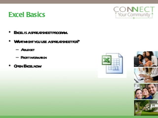 Excel Basics Excel is a spreadsheet program. What might you use a spreadsheet for? A budget Profit information Open Excel now 