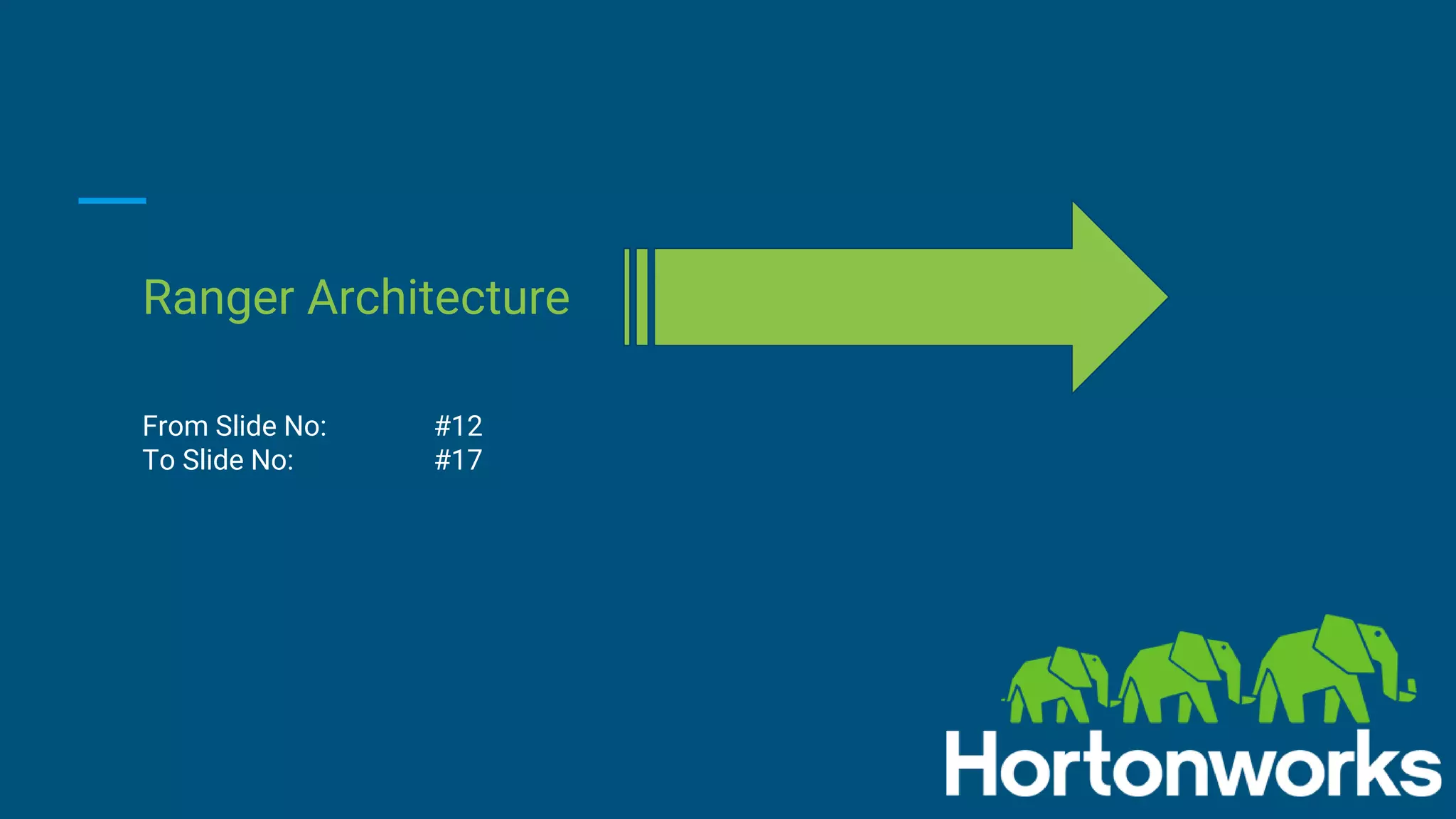 Ranger Architecture
From Slide No: #12
To Slide No: #17
 