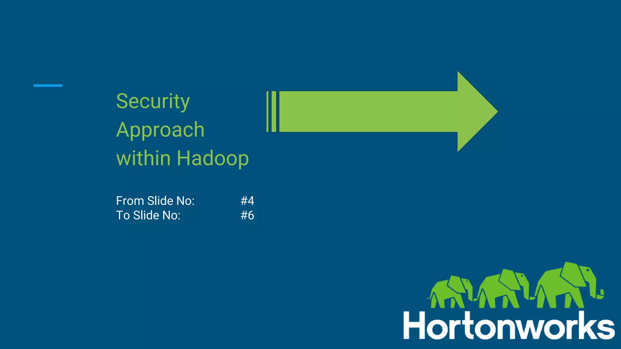 Security
Approach
within Hadoop
From Slide No: #4
To Slide No: #6
 