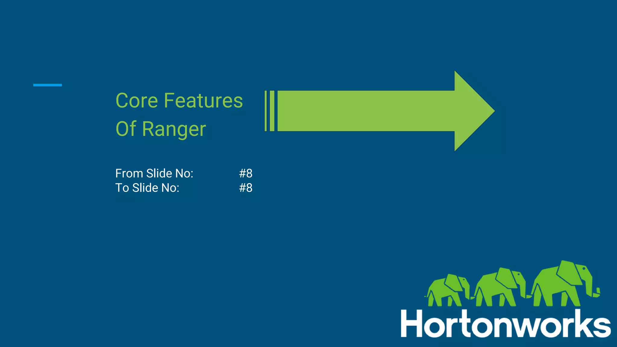 Core Features
Of Ranger
From Slide No: #8
To Slide No: #8
 
