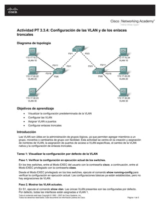 Actividad PT 3.3.4: Configuración de las VLAN y de los enlaces
troncales

Diagrama de topología




Objetivos de aprendizaje
           Visualizar la configuración predeterminada de la VLAN
           Configurar las VLAN
           Asignar VLAN a puertos
           Configurar enlaces troncales

Introducción
 Las VLAN son útiles en la administración de grupos lógicos, ya que permiten agregar miembros a un
 grupo, moverlos o cambiarlos de grupo con facilidad. Esta actividad se centra en la creación y asignación
 de nombres de VLAN, la asignación de puertos de acceso a VLAN específicas, el cambio de la VLAN
 nativa y la configuración de enlaces troncales.


Tarea 1: Visualizar la configuración por defecto de la VLAN

 Paso 1. Verificar la configuración en ejecución actual de los switches.
 En los tres switches, entre al Modo EXEC del usuario con la contraseña cisco. a continuación, entre al
 Modo EXEC privilegiado con la contraseña class.
 Desde el Modo EXEC privilegiado en los tres switches, ejecute el comando show running-config para
 verificar la configuración en ejecución actual. Las configuraciones básicas ya están establecidas, pero no
 hay asignaciones de VLAN.

 Paso 2. Mostrar las VLAN actuales.
 En S1, ejecute el comando show vlan. Las únicas VLAN presentes son las configuradas por defecto.
 Por defecto, todas las interfaces están asignadas a VLAN 1.
 Todo el contenido está bajo Copyright © 1992 – 2007 de Cisco Systems, Inc.
 Todos los derechos reservados. Este documento es información pública de Cisco.                Página 1 de 5
 